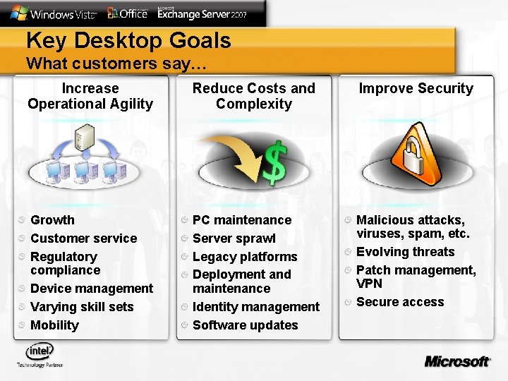 Key Desktop Goals What customers say… Increase Operational Agility Reduce Costs and Complexity Improve