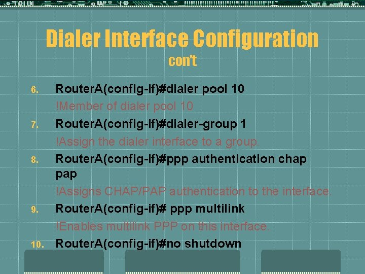ISDN DialonDemand Routing using Dialer Profiles DialonDemand Routing
