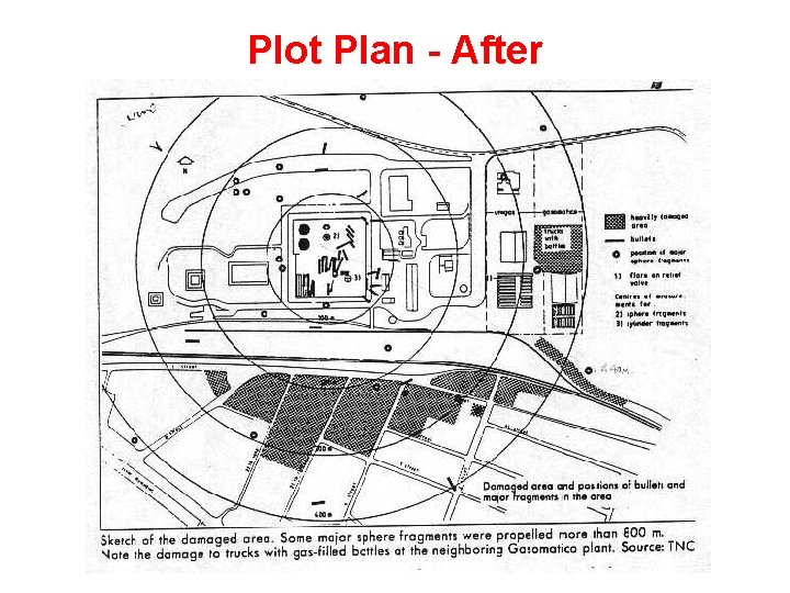 Plot Plan - After Plot Plan - After