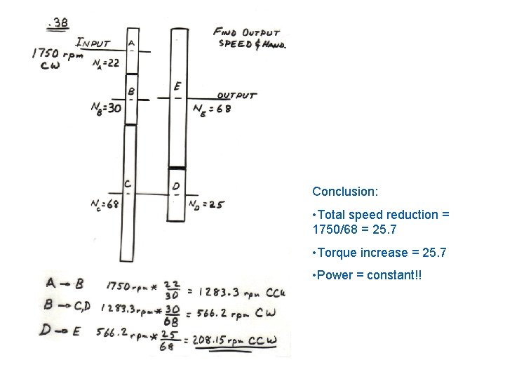 Conclusion: • Total speed reduction = 1750/68 = 25. 7 • Torque increase =