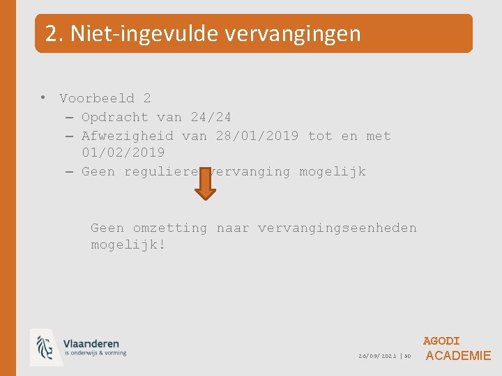 2. Niet-ingevulde vervangingen • Voorbeeld 2 – Opdracht van 24/24 – Afwezigheid van 28/01/2019 2. Niet-ingevulde vervangingen • Voorbeeld 2 – Opdracht van 24/24 – Afwezigheid van 28/01/2019
