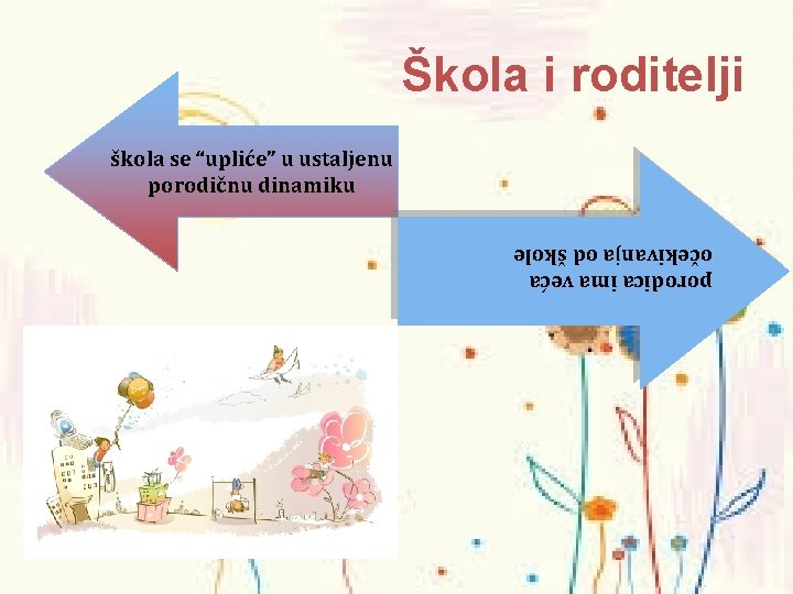 Škola i roditelji škola se “upliće” u ustaljenu porodičnu dinamiku porodica ima veća očekivanja