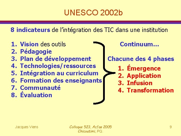 UNESCO 2002 b 8 indicateurs de l’intégration des TIC dans une institution 1. 2.