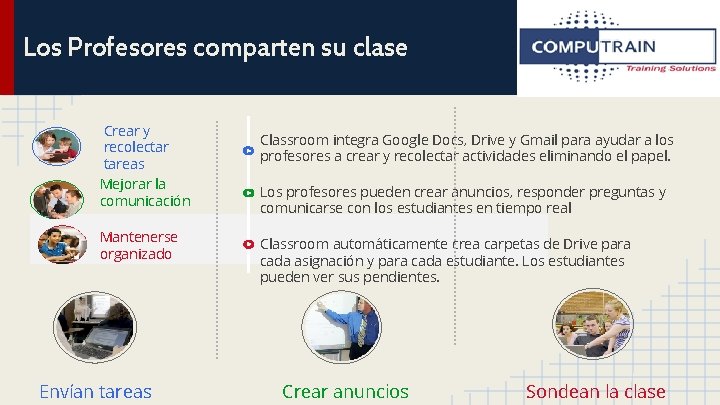 Los Profesores comparten su clase Crear y recolectar tareas Mejorar la comunicación Mantenerse organizado