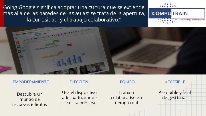 Going Google significa adoptar una cultura que se extiende más allá de las paredes