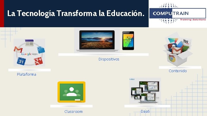 La Tecnología Transforma la Educación. Dispositivos Contenido Plataforma Classroom Daa. S 