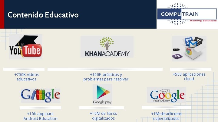 Contenido Educativo +700 K videos educativos +10 K app para Android Education +100 K