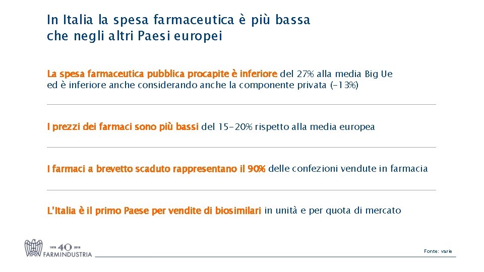 In Italia la spesa farmaceutica è più bassa che negli altri Paesi europei La
