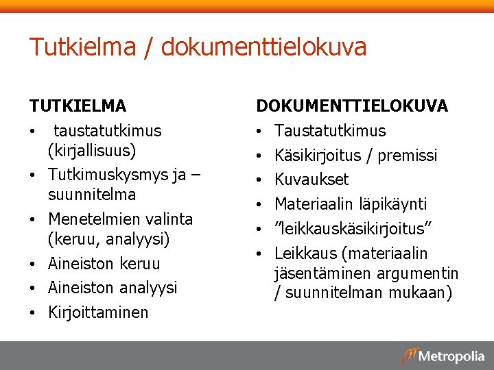 Tutkielma / dokumenttielokuva TUTKIELMA • • • taustatutkimus (kirjallisuus) Tutkimuskysmys ja – suunnitelma Menetelmien