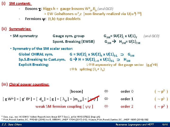(i) SM content: - Bosons c: Higgs h + gauge bosons Wam, Bm (and