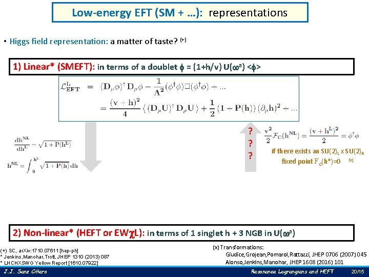 Low-energy EFT (SM + …): representations • Higgs field representation: a matter of taste?