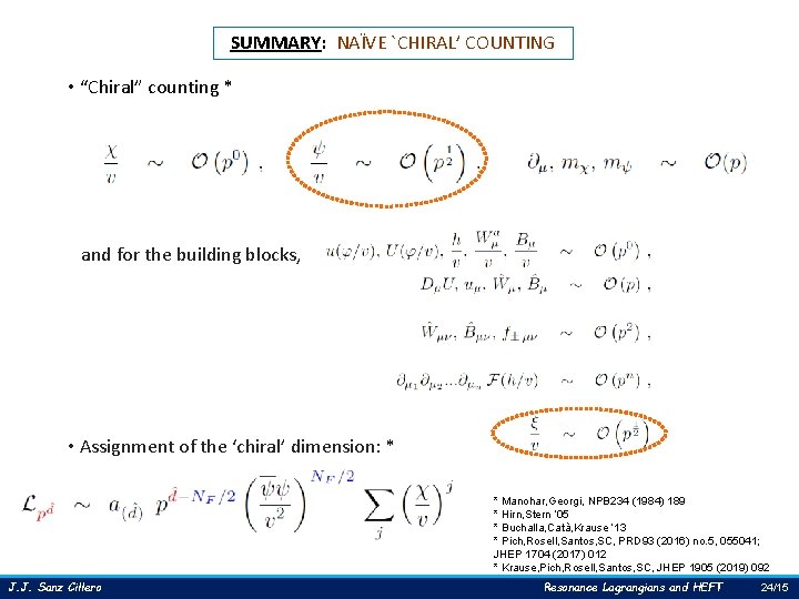 SUMMARY: NAÏVE `CHIRAL’ COUNTING • “Chiral” counting * and for the building blocks, •