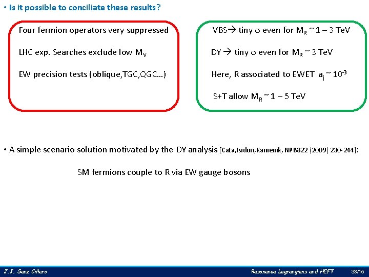  • Is it possible to conciliate these results? Four fermion operators very suppressed