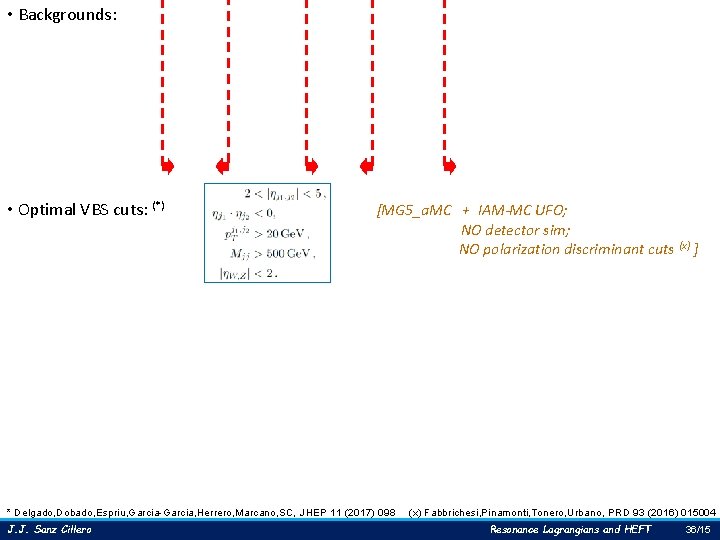  • Backgrounds: • Optimal VBS cuts: (*) [MG 5_a. MC + IAM-MC UFO;