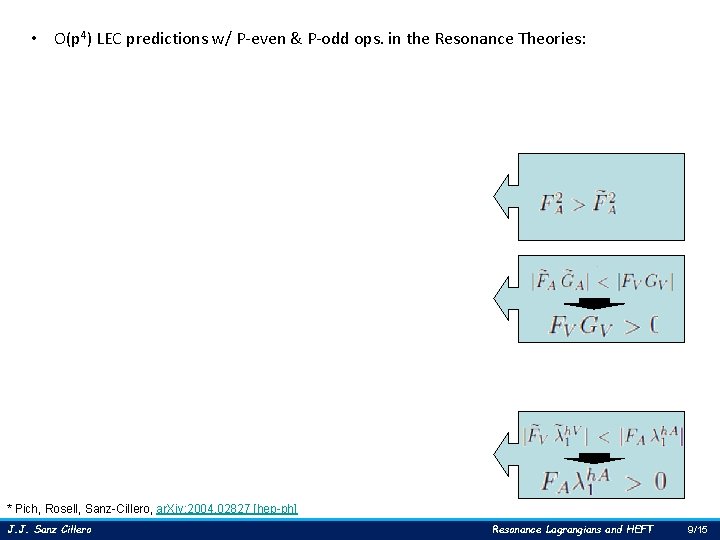  • O(p 4) LEC predictions w/ P-even & P-odd ops. in the Resonance