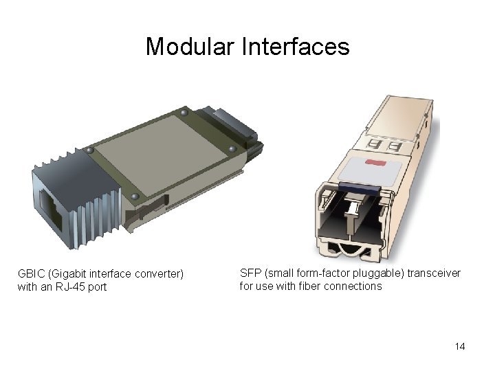 Modular Interfaces GBIC (Gigabit interface converter) with an RJ-45 port SFP (small form-factor pluggable)