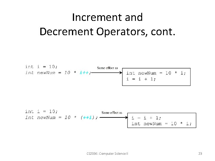 Increment and Decrement Operators, cont. CS 2336: Computer Science II 23 
