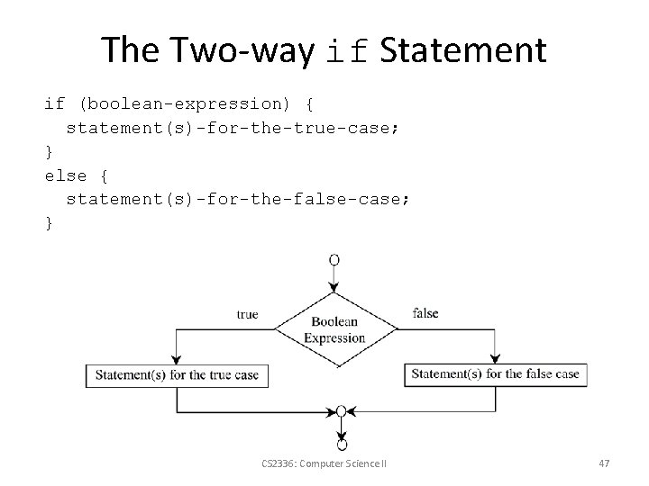 The Two-way if Statement if (boolean-expression) { statement(s)-for-the-true-case; } else { statement(s)-for-the-false-case; } CS