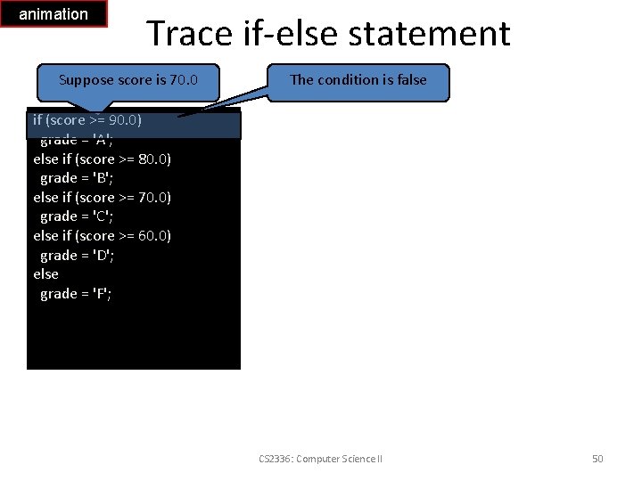 animation Trace if-else statement Suppose score is 70. 0 The condition is false if