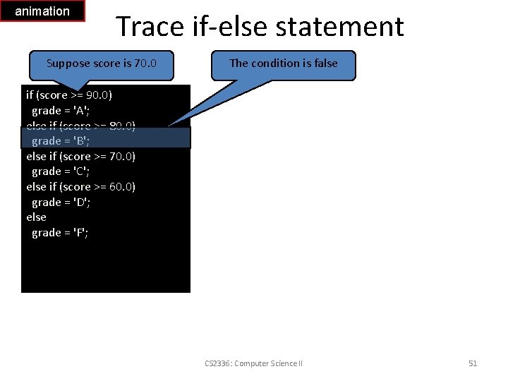 animation Trace if-else statement Suppose score is 70. 0 The condition is false if