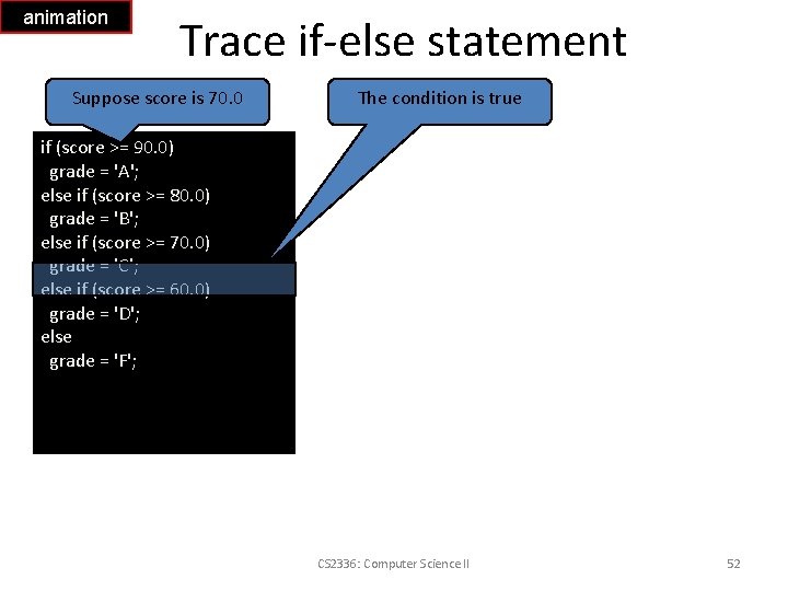 animation Trace if-else statement Suppose score is 70. 0 The condition is true if