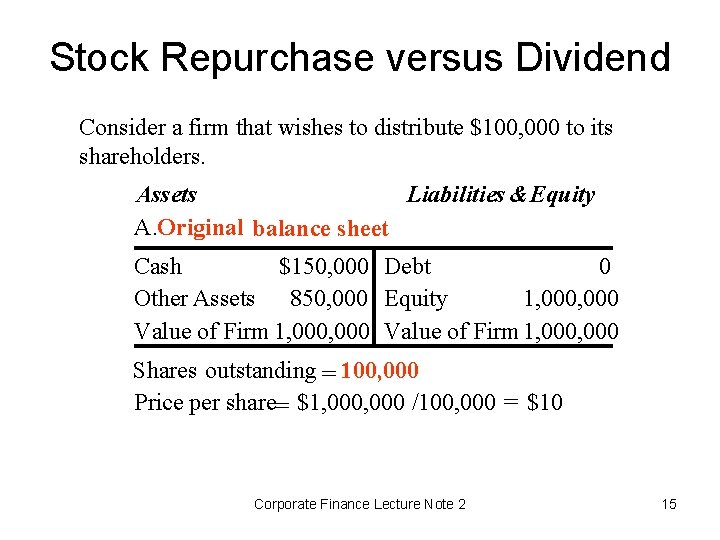 Stock Repurchase versus Dividend Consider a firm that wishes to distribute $100, 000 to