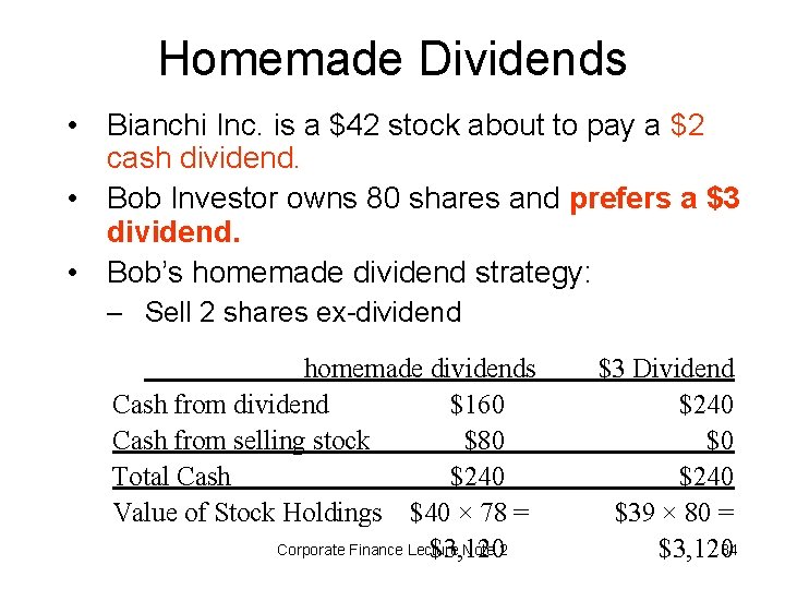 Homemade Dividends • Bianchi Inc. is a $42 stock about to pay a $2