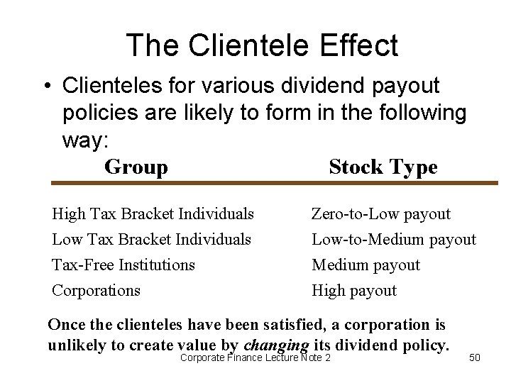 The Clientele Effect • Clienteles for various dividend payout policies are likely to form