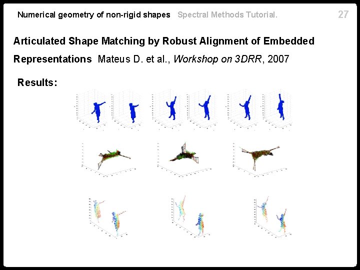 Numerical geometry of non-rigid shapes Spectral Methods Tutorial. Articulated Shape Matching by Robust Alignment