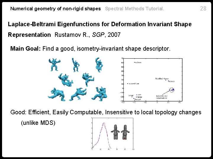 Numerical geometry of non-rigid shapes Spectral Methods Tutorial. 28 Laplace-Beltrami Eigenfunctions for Deformation Invariant