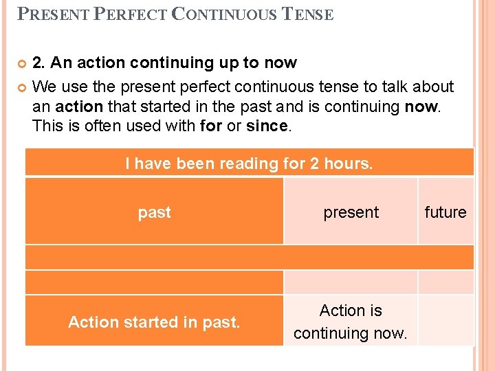 PRESENT PERFECT CONTINUOUS TENSE 2. An action continuing up to now We use the PRESENT PERFECT CONTINUOUS TENSE 2. An action continuing up to now We use the