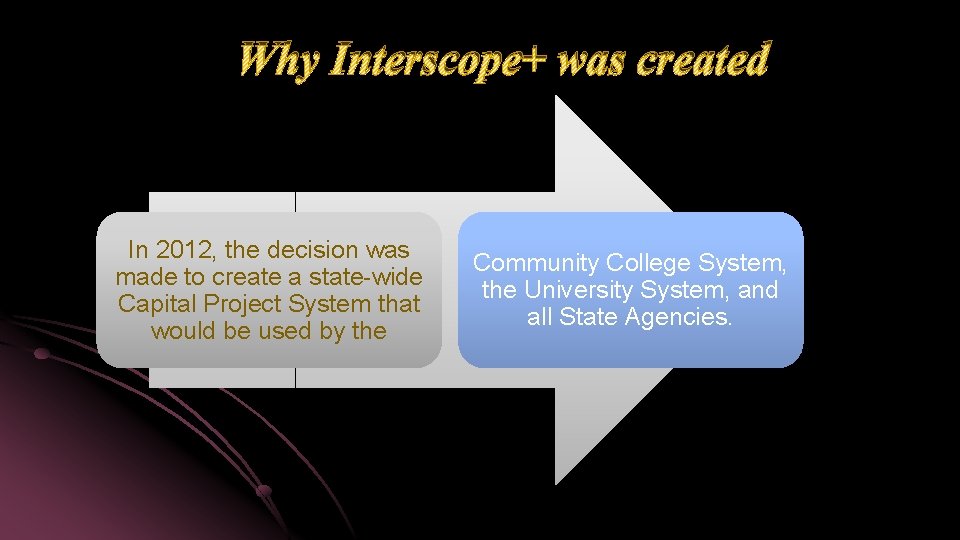 Why Interscope+ was created In 2012, the decision was made to create a state-wide