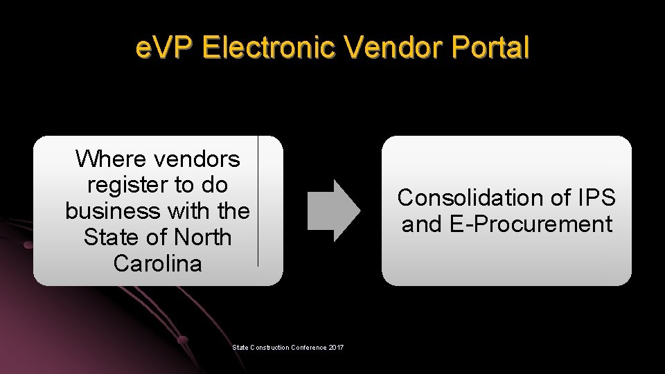 e. VP Electronic Vendor Portal Where vendors register to do business with the State