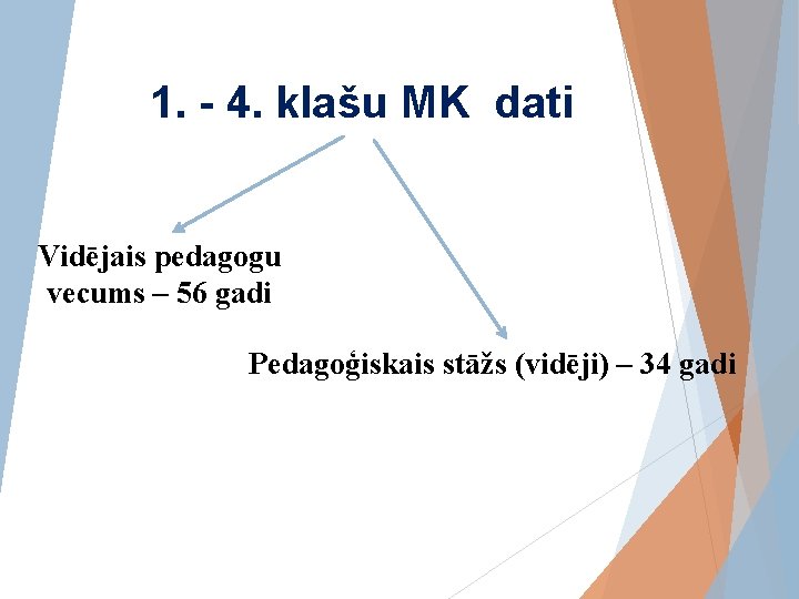 1. - 4. klašu MK dati Vidējais pedagogu vecums – 56 gadi Pedagoģiskais stāžs
