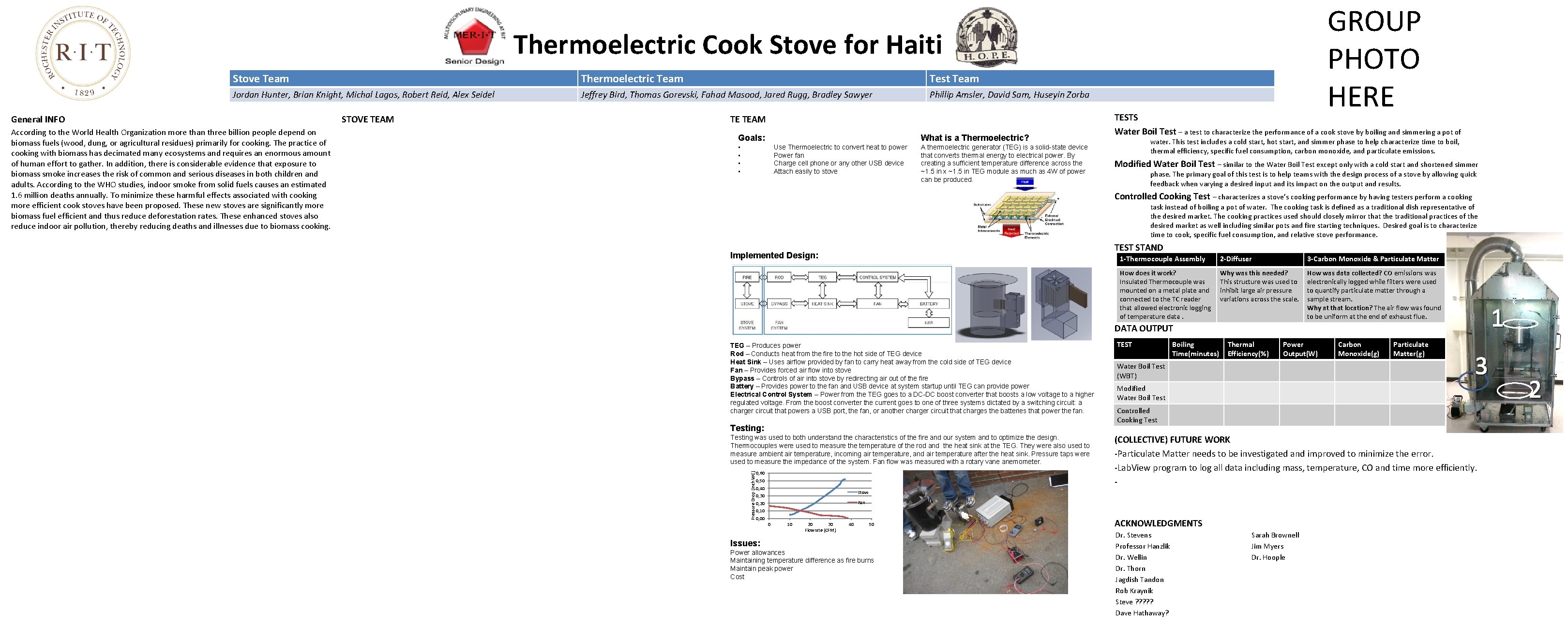 GROUP PHOTO HERE Thermoelectric Cook Stove for Haiti Stove Team Thermoelectric Team Test Team