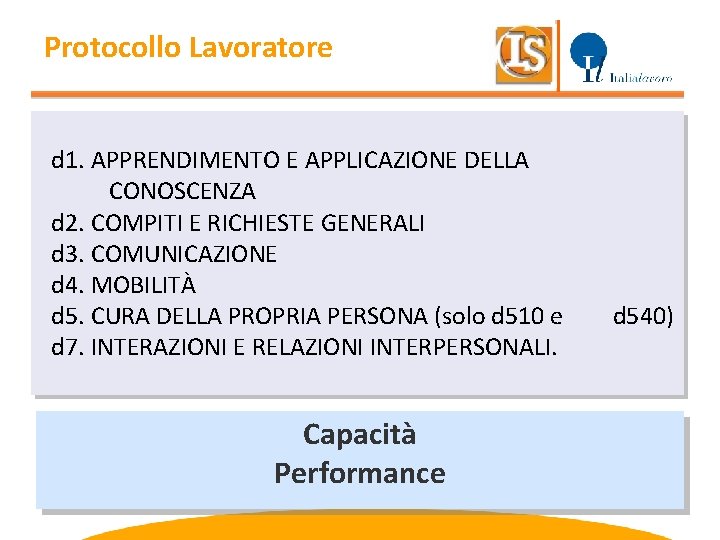 Protocollo Lavoratore d 1. APPRENDIMENTO E APPLICAZIONE DELLA CONOSCENZA d 2. COMPITI E RICHIESTE