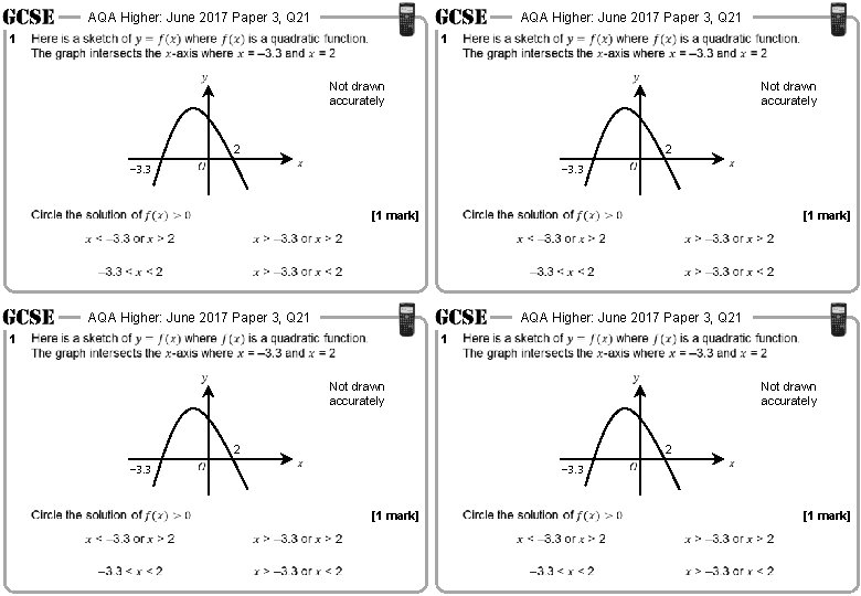 AQA Higher: June 2017 Paper 3, Q 21 1 1 Not drawn accurately 2