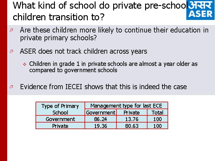 What kind of school do private pre-school children transition to? ö Are these children