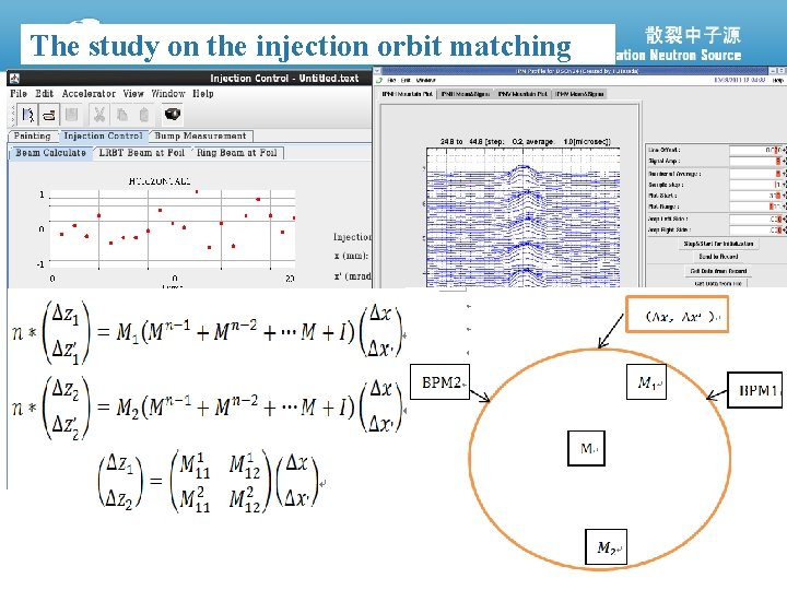 The study on the injection orbit matching 