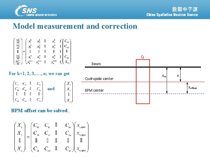 Model measurement and correction For k=1, 2, 3, …. , n; we can get