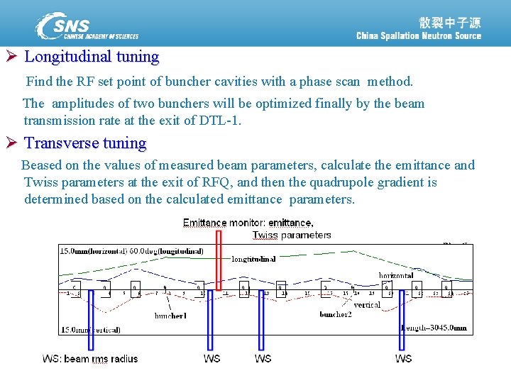 Ø Longitudinal tuning Find the RF set point of buncher cavities with a phase