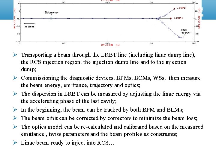 LRBT commissioning Ø Transporting a beam through the LRBT line (including linac dump line),