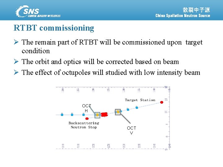 RTBT commissioning Ø The remain part of RTBT will be commissioned upon target condition
