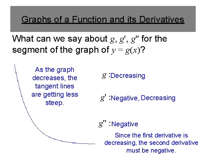 Graphs of a Function and its Derivatives What can we say about g, g''