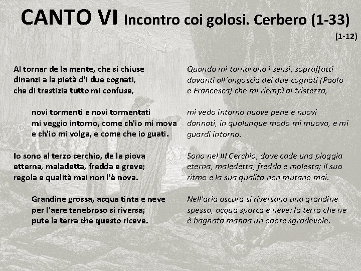 CANTO VI Incontro coi golosi. Cerbero (1 -33) (1 -12) Al tornar de la