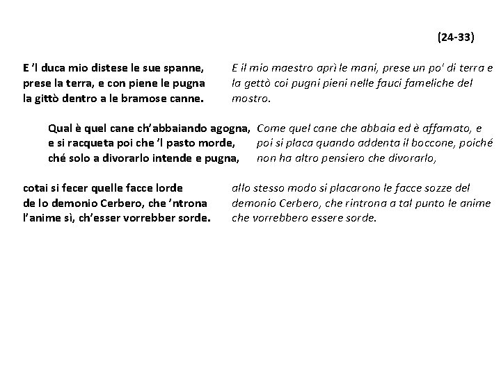 (24 -33) E ’l duca mio distese le sue spanne, prese la terra, e