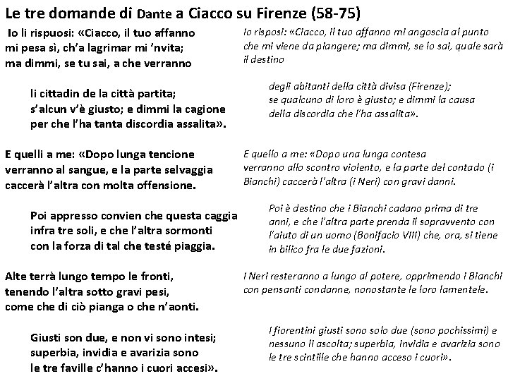 Le tre domande di Dante a Ciacco su Firenze (58 -75) Io li rispuosi: