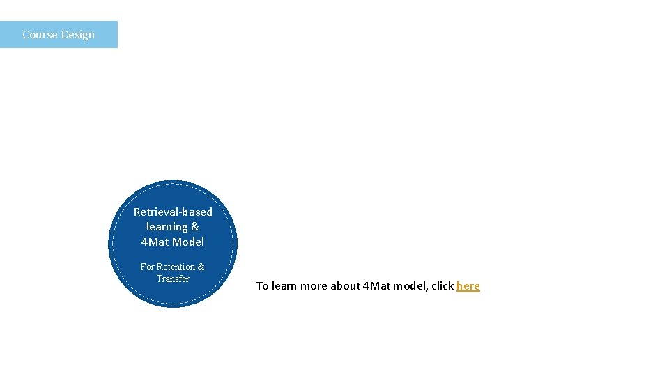 Course Design Retrieval-based learning & 4 Mat Model For Retention & Transfer To learn