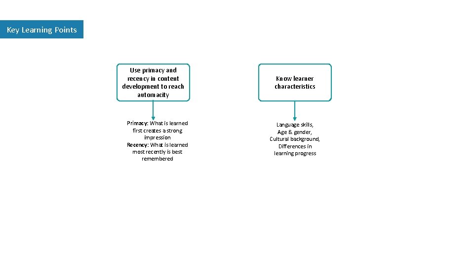 Key Learning Points Use primacy and recency in content development to reach automacity Primacy: