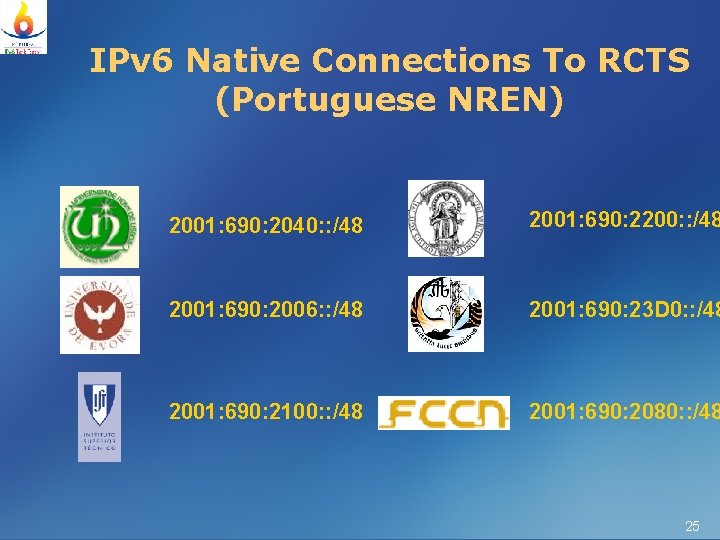 IPv 6 Native Connections To RCTS (Portuguese NREN) 2001: 690: 2040: : /48 2001: